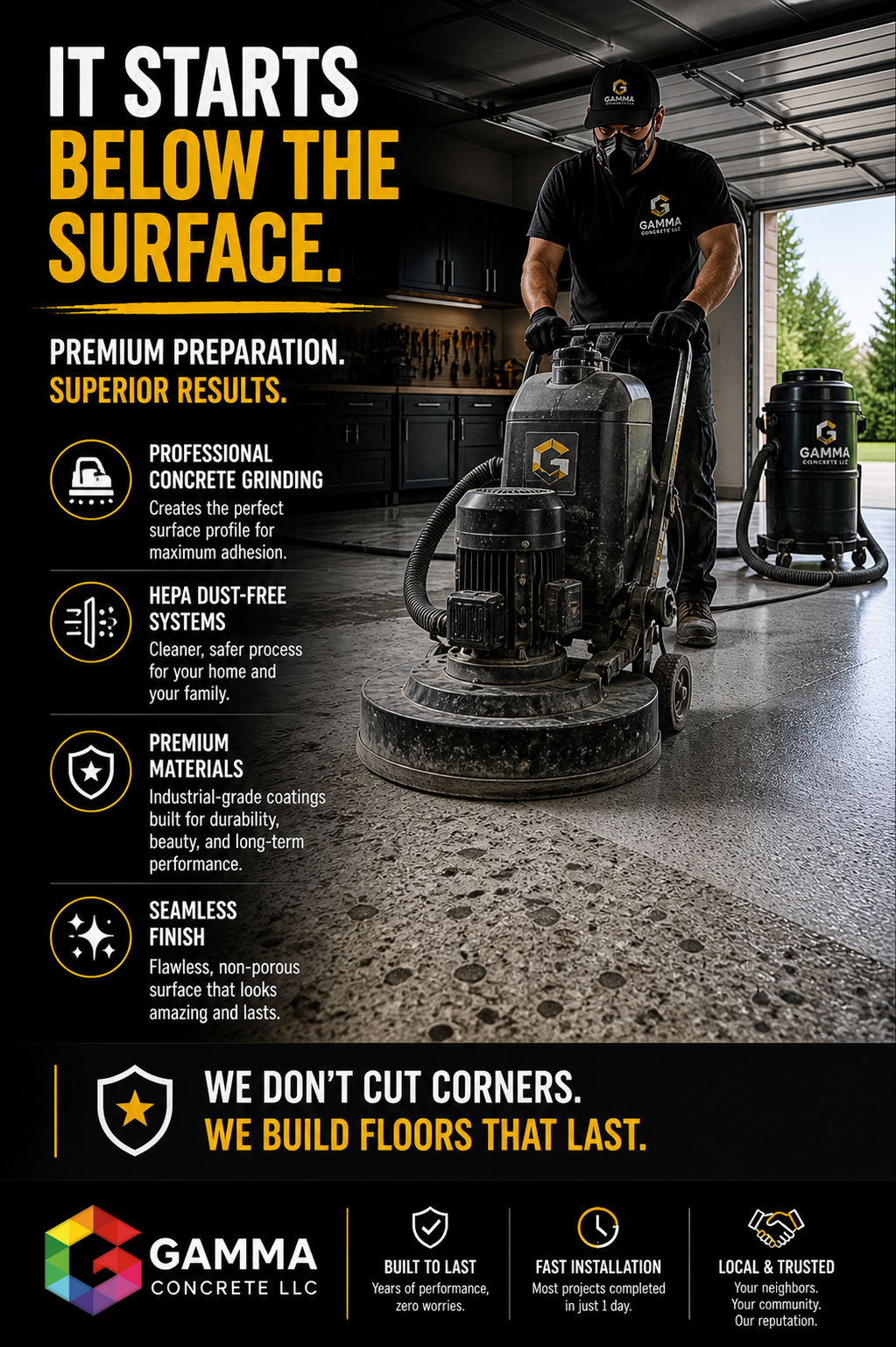 Premium preparation — Gamma Concrete LLC